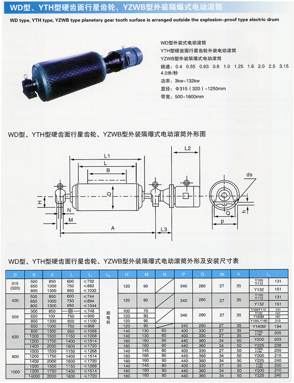 WD型外装式电动滚筒.jpg