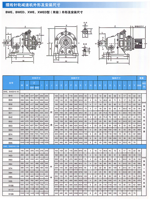 B摆线针轮减速机X B系列1.jpg